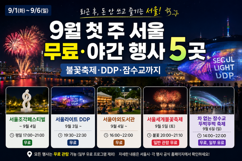9월 첫 주 서울 무료 행사 5곳, 밤에 어디 갈까? 불꽃축제·DDP·잠수교까지