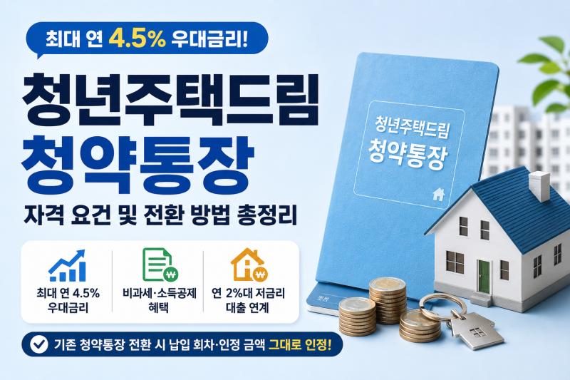 청년주택드림청약통장 자격 요건 및 전환 방법 총정리 (최대 4.5% 금리·전환 혜택)