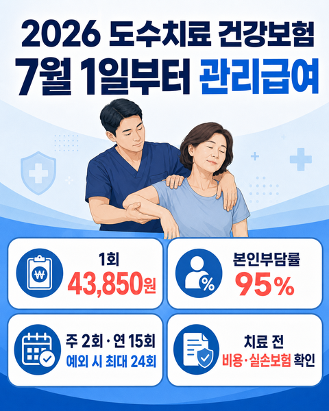 도수치료 건강보험 적용! 몇번에 얼마? 실손보험까지 확인