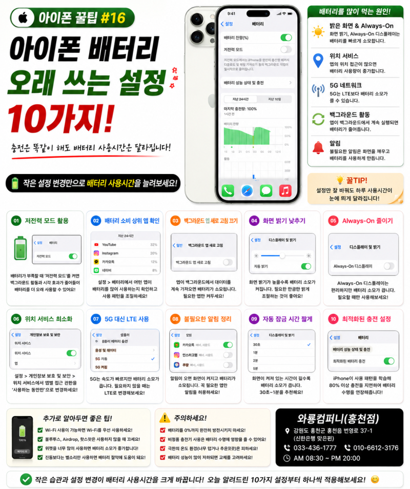 아이폰 꿀팁 #16아이폰 배터리 오래 쓰는 설정 10가지!아침에 100%였는데 오후만 되면 부족하다....