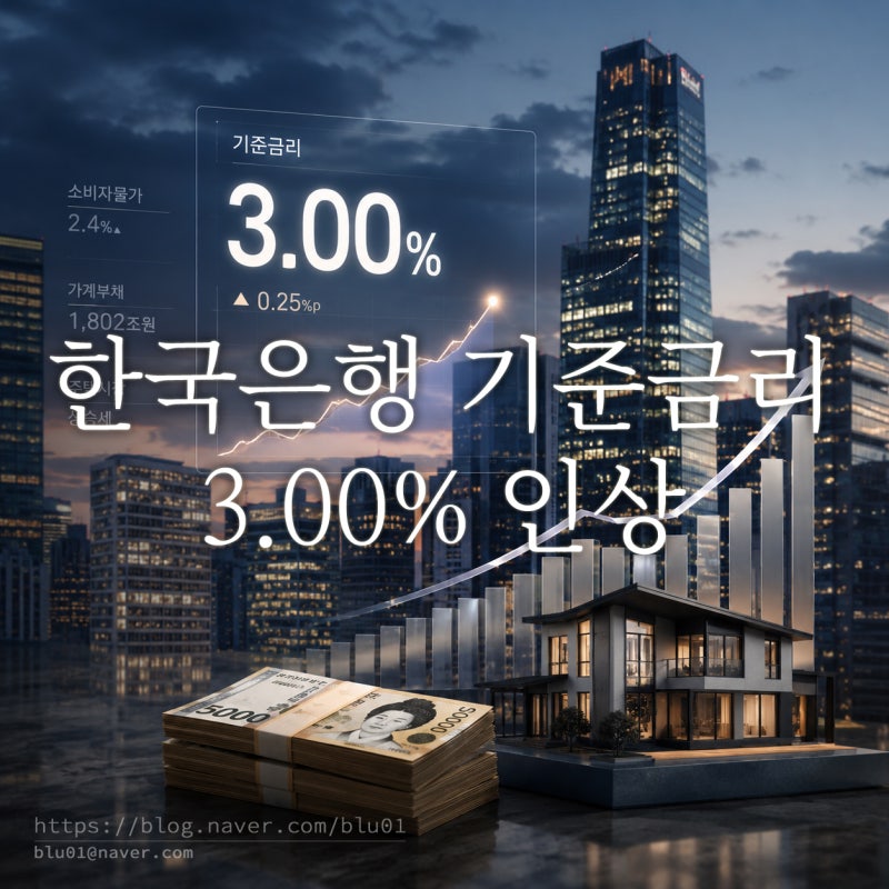 한국은행 기준금리 3.00% 인상, 왜 올렸나? 2026년 8월 이후 통화정책 방향과 대출·집값·세대·....