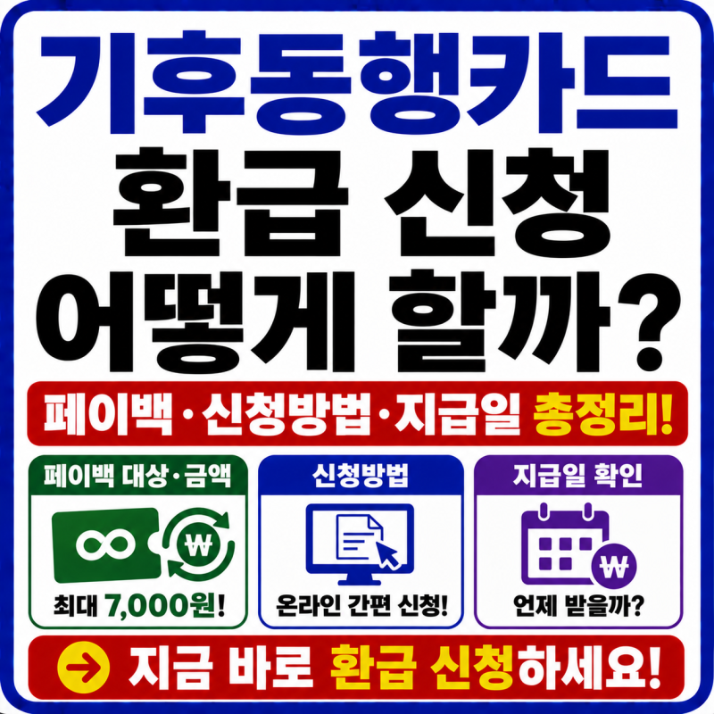 기후동행카드 환급 신청 어떻게 할까? 페이백·신청방법·지급일 총정리