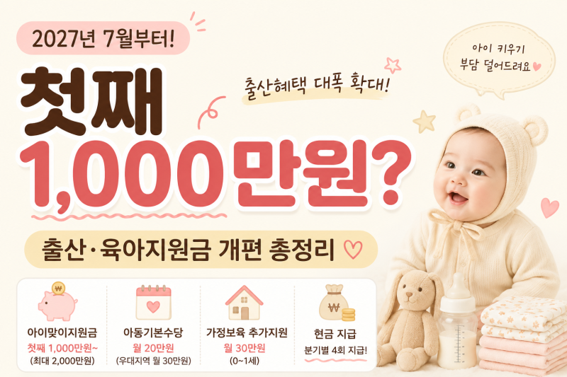 2027년 7월 출생아부터 1,000만원? 2027 출산지원금 완전 개편 ｜아이맞이지원금·아동기본수당 ....