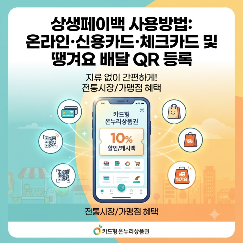 상생페이백 사용방법: 온라인·신용카드·체크카드 및 땡겨요 배달 QR 등록