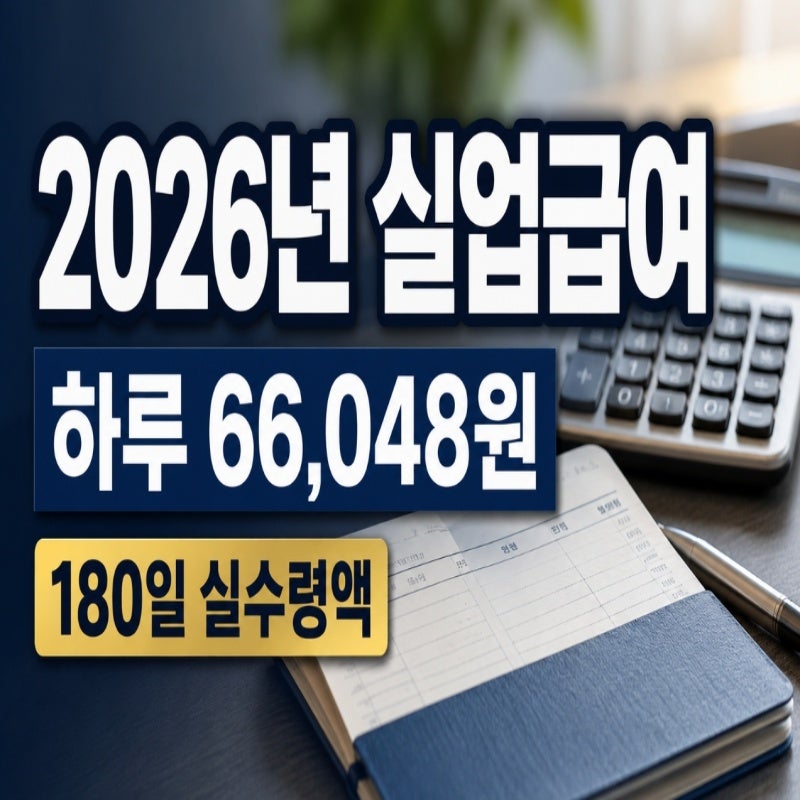 2026 실업급여 하한액 66,048원 계산법 및 180일 실수령액 총정리
