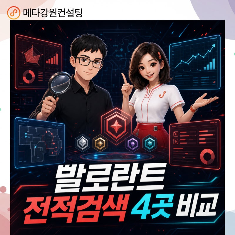 발로란트 전적검색 정보 한방에 정리해드립니다.DAK.GG·OP.GG·Tracker.gg·Blitz 4곳 비교.