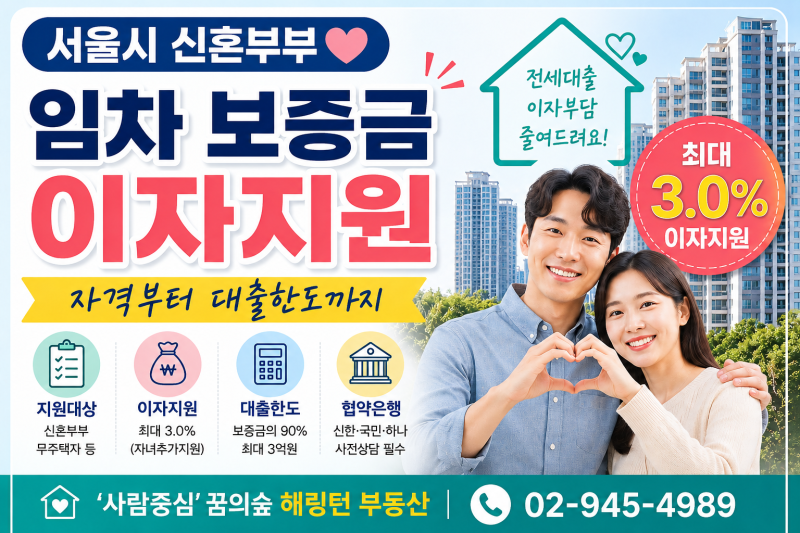 서울시 신혼부부 임차 보증금 이자 지원. 자격부터 대출한도까지