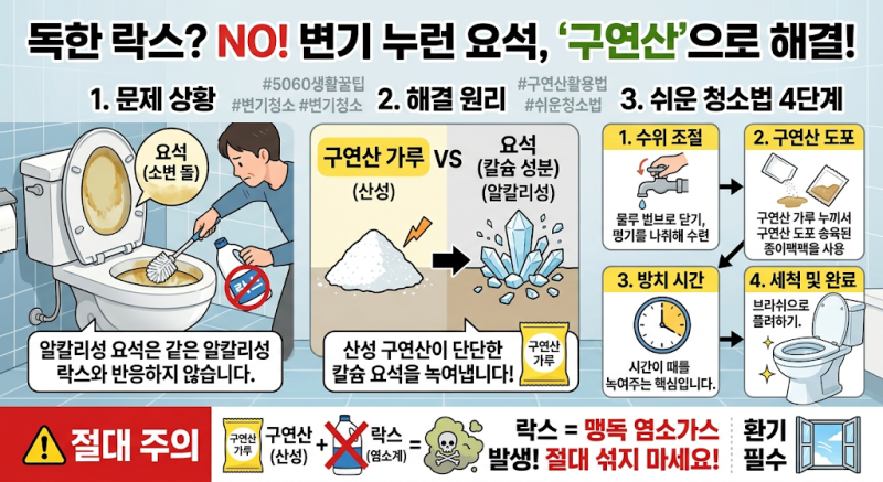 [생활꿀팁] 변기 안쪽 누런 얼룩, 락스 아무리 뿌려도 안 지워진다면? '이 가루' 하나면 싹 해....