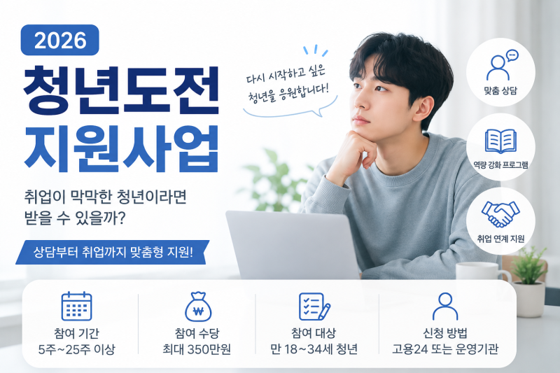 2026 청년도전지원사업 조건｜취업이 막막한 청년이라면 받을 수 있을까?