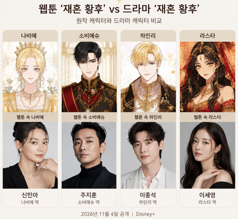 “이혼, 대신 재혼?” 신민아·주지훈·이종석 출연 ‘재혼 황후’ 드디어 온다