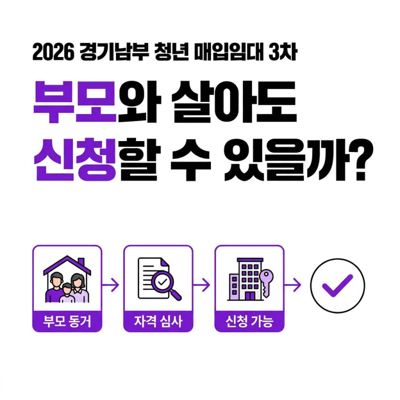 2026 경기남부 청년 매입임대 3차, 부모와 살아도 신청할 수 있을까?
