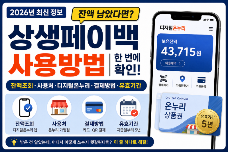 상생페이백 잔액 남았다면?｜사용방법·잔액조회·사용처·디지털온누리 한 번에 확인