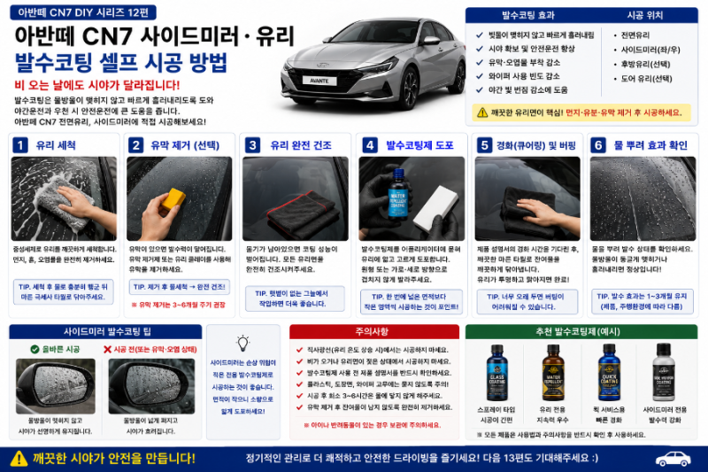 아반떼 CN7 DIY 12편 ️ 전면유리·사이드미러 발수코팅 셀프 시공｜비 오는 날 시야가 달라진....