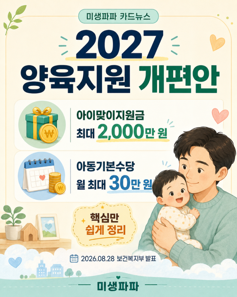 2027년 양육지원 개편안 총정리｜아이맞이지원금 최대 2,000만원, 아동기본수당 월 20~30만원 (ft....