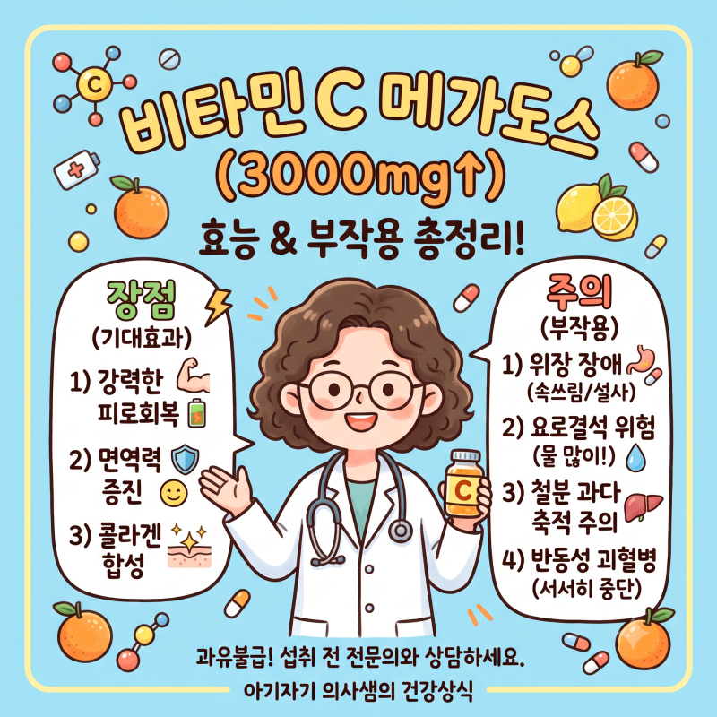 비타민C 메가도스 부작용, 피로 잡으려다 요로결석으로 응급실 간다? 하루 3000mg 섭취의 치명....