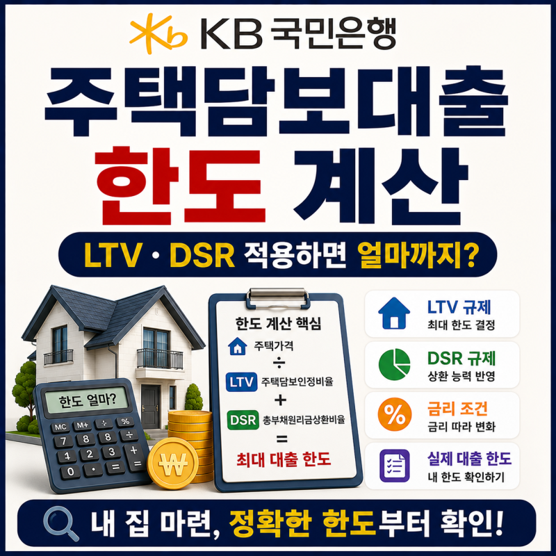 KB국민은행 주택담보대출 한도 계산 방법, LTV와 DSR 규제를 적용하면 내 실제 대출 가능 금액....