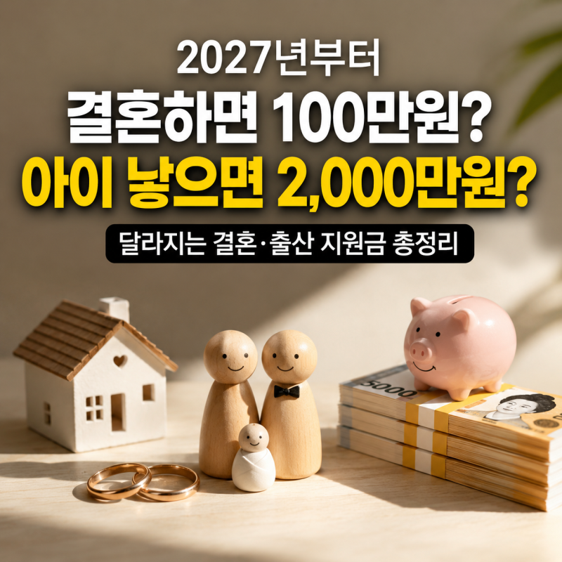 2027년 결혼·출산 지원금 진실, 뉴스 제목만 보면 오해한다? feat 첫째천만원
