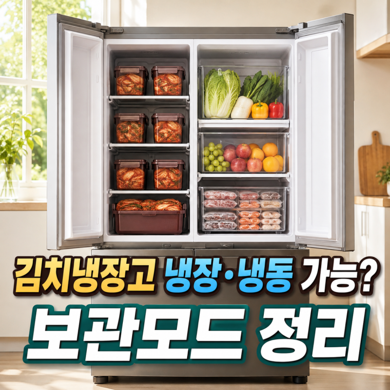 김치냉장고 냉장·냉동고로 써도 될까? 보관모드 활용법 정리