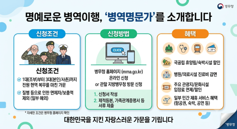 병역명문가 숙박 예약방법 전주 신라스테이 할인 가격비교 [내돈내산]
