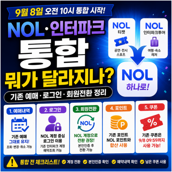 NOL 인터파크 통합 9월 8일 뭐가 달라지나? 기존 예매·로그인·회원전환 정리