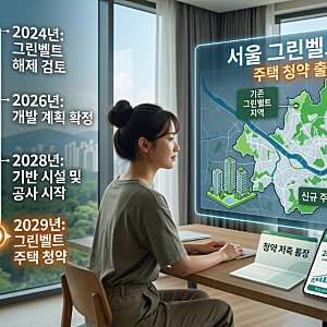 서울 그린벨트 해제 현황 및 수도권 주택공급 핵심 택지 총정리