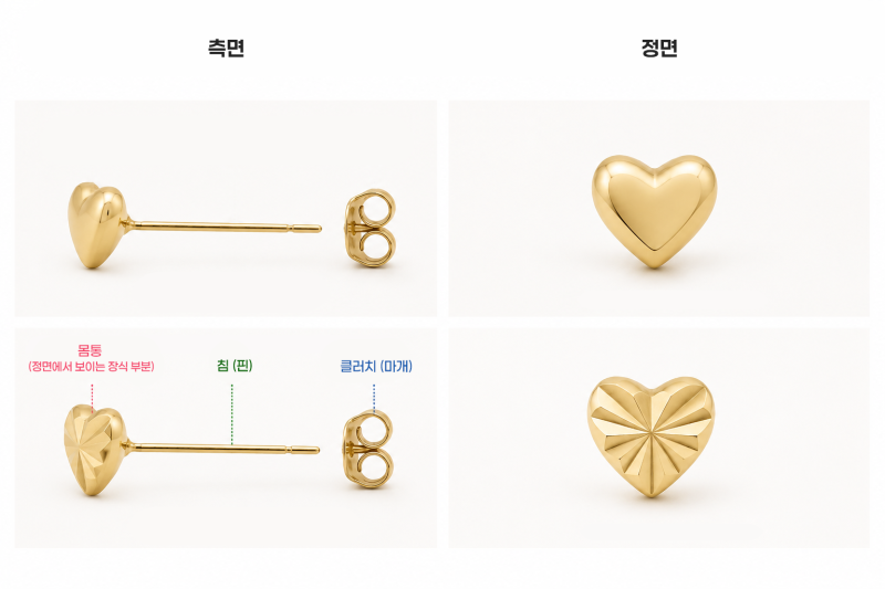 귀걸이는 하나, 소재는 여러개