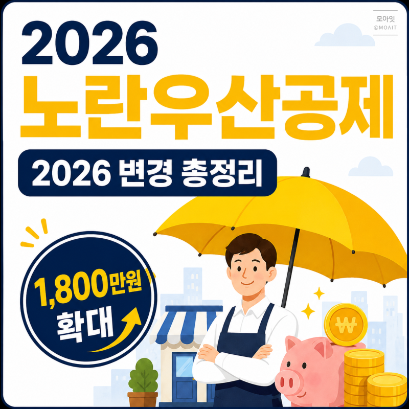 2026 노란우산공제 가입조건 총정리｜납입한도 1,800만원, 소득공제는 얼마?