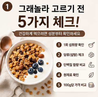 그래놀라 추천 전 꼭 확인할 5가지, 다이어트용이라면 당류부터 보세요