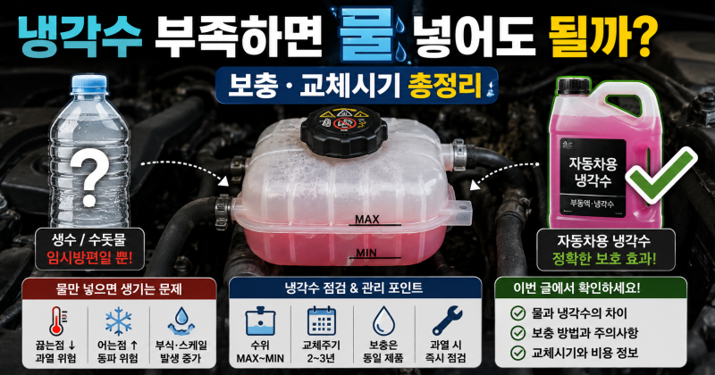 자동차 냉각수 부족하면 물 넣어도 될까? 보충·교체시기 총정리