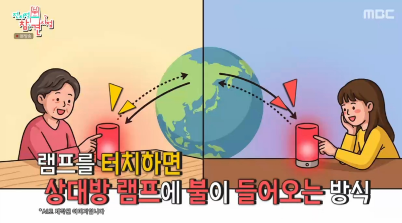전참시 선우용여 우정램프 뭐길래? 딸 최연제와 연결되는 장거리 무드등 정체