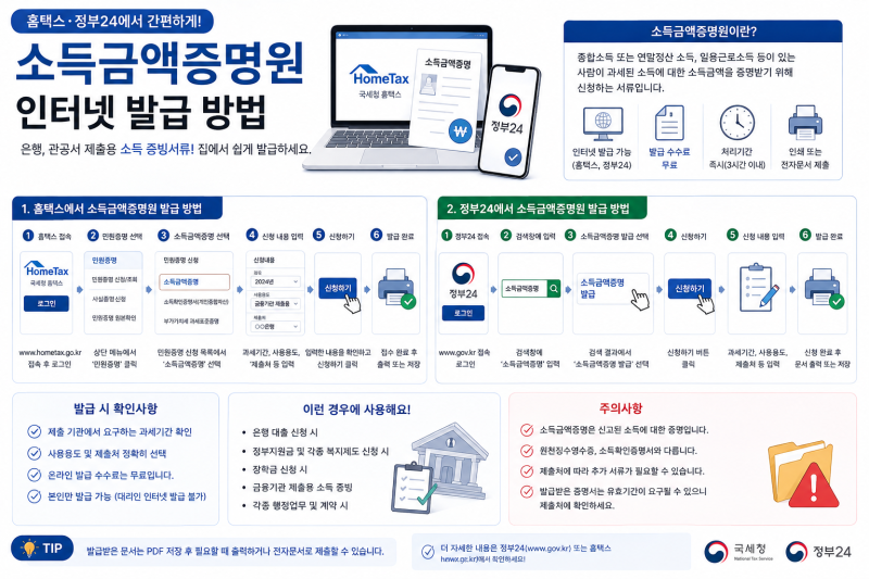소득금액증명원 인터넷 발급 방법｜홈택스·정부24에서 쉽게 발급하기