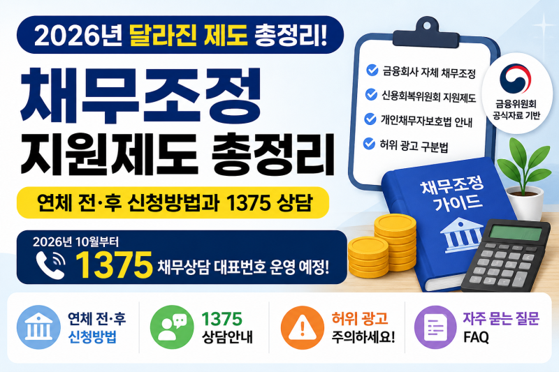 2026 채무조정 지원 제도 총정리｜연체 전·후 신청방법과 1375 상담