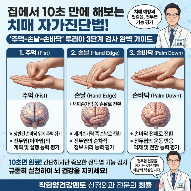집에서 10초 만에 해보는 치매 자가진단법! '주먹-손날-손바닥' 루리아 3단계 검사 완벽 가이....