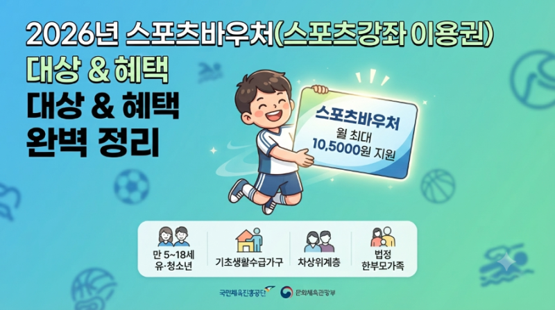 "운동비를 나라에서 준다고?" 2026 스포츠바우처 신청 대상 및 사용처 총정리