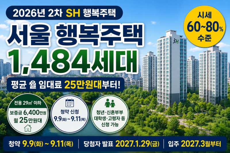 서울 월세 25만원대 SH 행복주택, 나도 신청할 수 있을까?｜9월 1,484세대 청약 신청 안내해드....