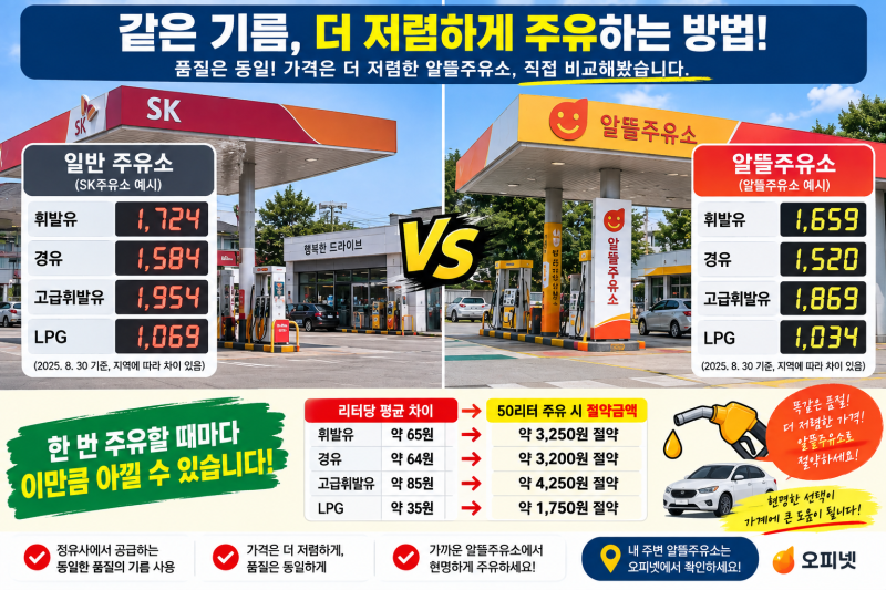 알뜰주유소 기름은 왜 쌀까? SK·GS와 품질도 다를까?