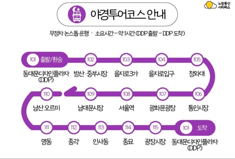 노랑풍선 서울시티투어 야간버스 2층버스 후기 서울 데이트 추천