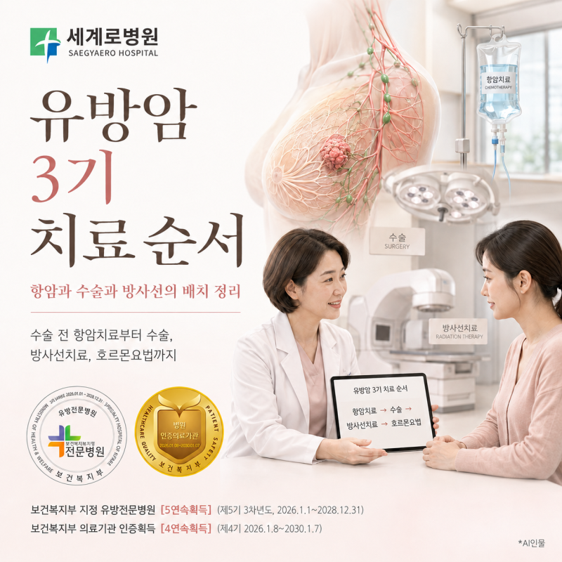 유방암 3기 치료 순서, 항암과 수술과 방사선의 배치 정리