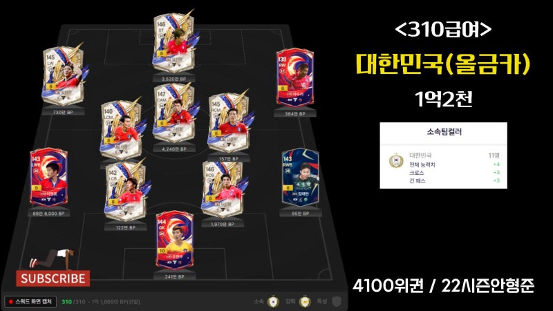 피파4 대한민국 스쿼드 310급여 랭커들의 팀 10개