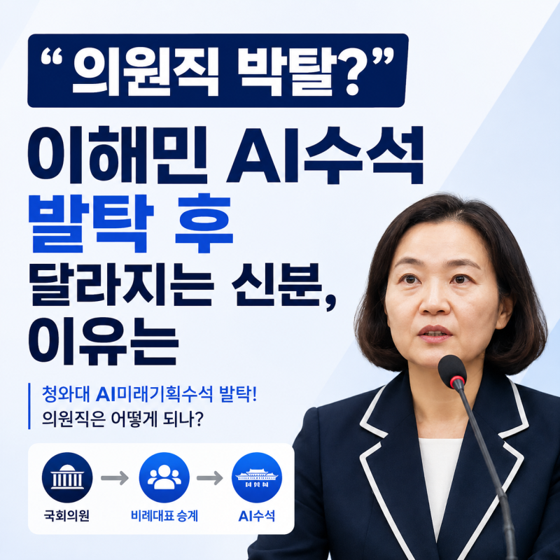 “의원직 박탈?” 이해민 AI수석 발탁 후 달라지는 신분, 이유는