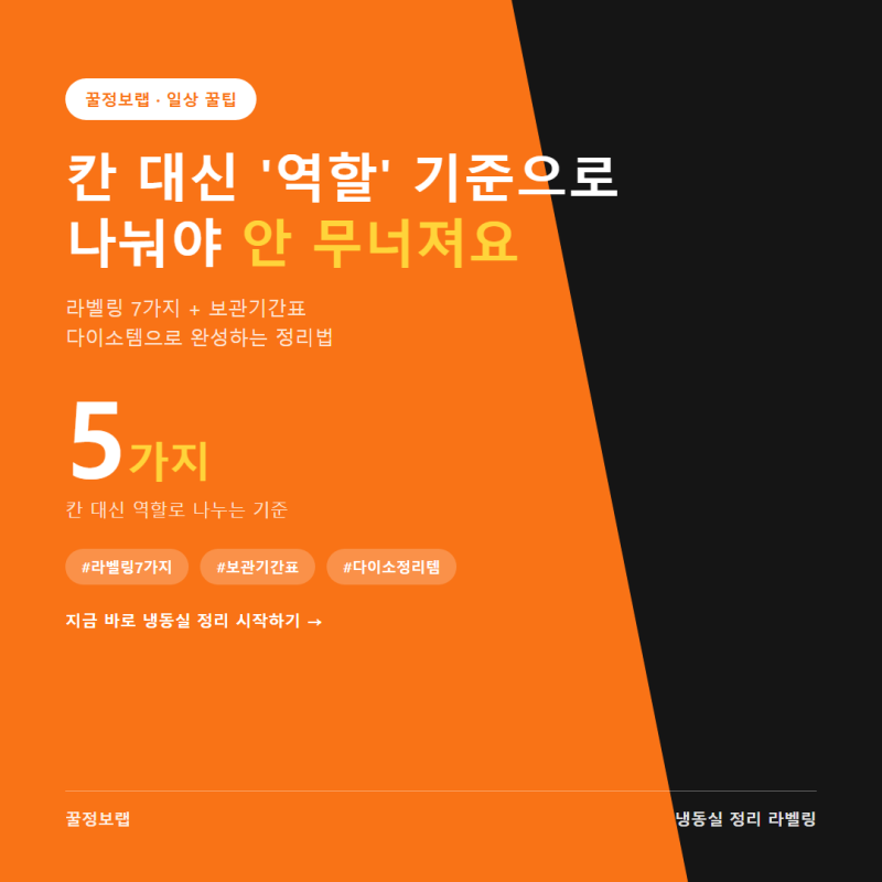 냉동실 정리 라벨링 방법, 칸 대신 이렇게 나눠야 안 무너져요
