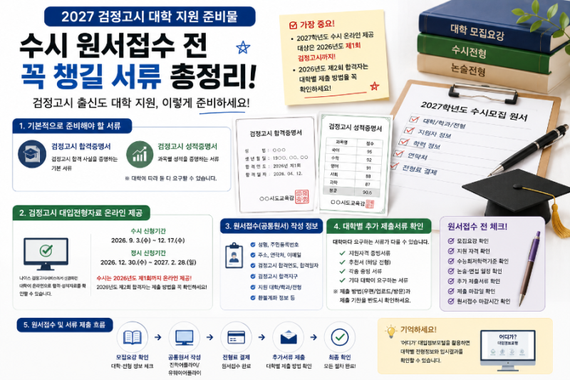2027 검정고시 대학 지원 준비물｜수시 원서접수 전 꼭 챙길 서류 총정리