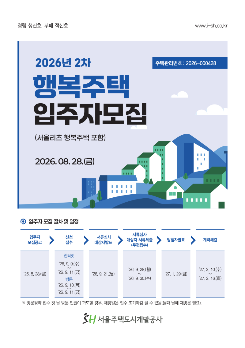 [SH공사] 2026년 2차 행복주택 입주자 모집공고 총정리 (신청, 자격, 단지)