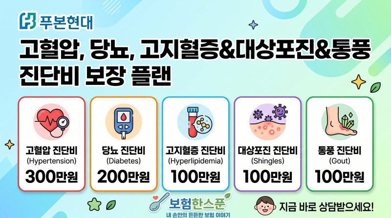 푸본현대 고혈압300만원,당뇨200만원,고지혈증&대상포진&통풍 각각 진단비100만원 보장 플랜