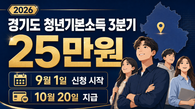 026 경기도 청년기본소득 3분기 신청 9월 1일 시작, 25만원 대상·지급일 총정리