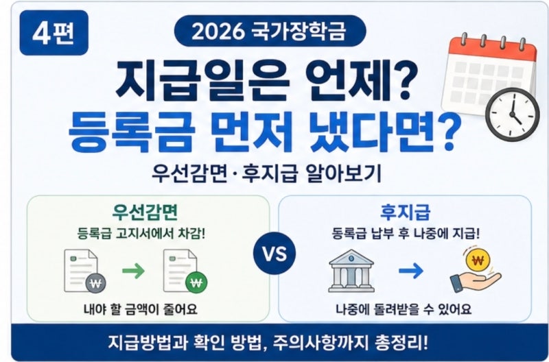 등록금은 이미 냈는데 국가장학금은 언제 들어올까? 2학기 지금방법 알아봤어요