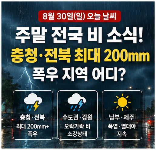 [오늘 날씨] 주말 전국 비 소식! 충청·전북 최대 200mm 폭우 지역 어디? (강수량, 남부 폭염, 열....