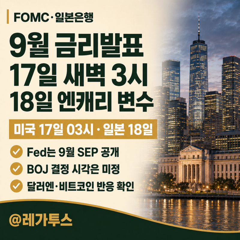 2026년 9월 FOMC·일본은행 금리 발표 한국시간｜17일 새벽 3시·18일, 비트코인·나스닥 엔캐리 ....