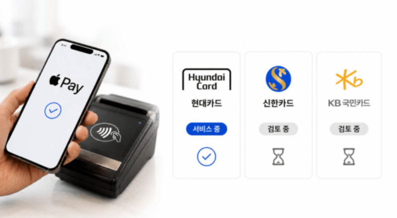 네이버·토스가 깐 애플페이, 카드사는 왜 망설일까?