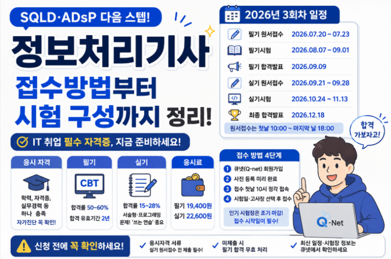 정보처리기사 필기 접수방법 2026 시험일정/응시자격/합격기준 총정리